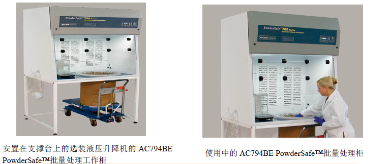 AircleanPowderSaf 桶量处理工作台-AC794BE